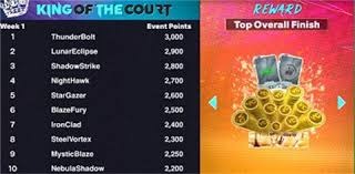 [流言板]Relevo：皇马球员讨论维尼修斯情况，称他难拒沙特巨额报价18亮56回复