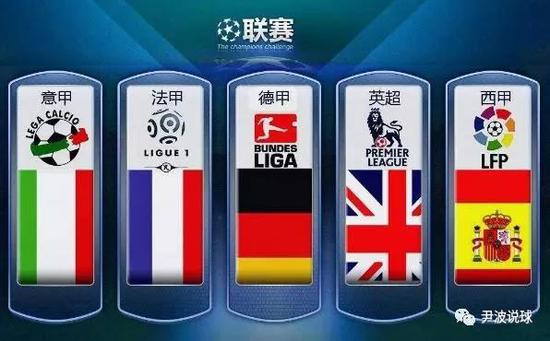 君一直以来
